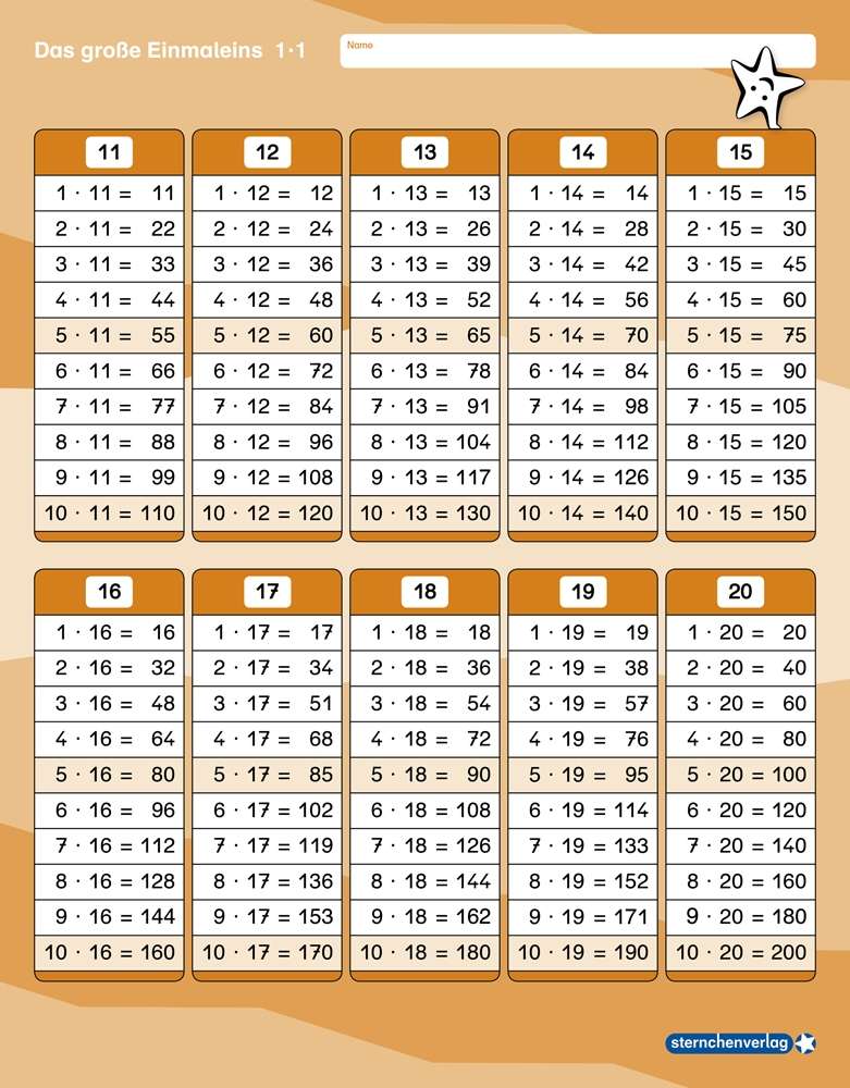Das große Einmaleins - Lerntafel ohne Stift | Mathematik | Mathe